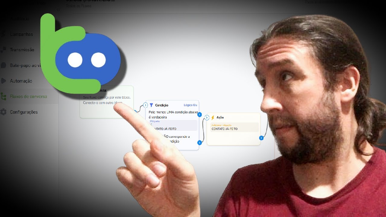 Como funciona o Bot Conversa por dentro
