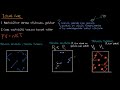 Gerçek Gaz Ve İdeal Gaz Karşılaştırılması Kimya