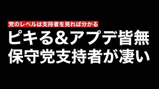 仕上がった保守党支持者の上澄みがSNSで大暴れ