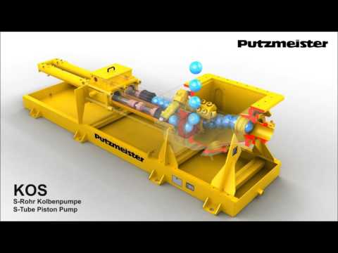 download lagu mp3 mp4 Concrete Pump Animation, download lagu Concrete Pump Animation gratis, unduh video klip Concrete Pump Animation