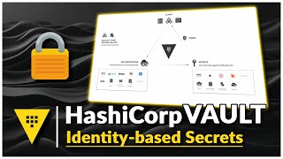 🔐 Was kann HashiCorp VAULT?! | Key Concepts & Secrets Management einfach erklärt 🚀