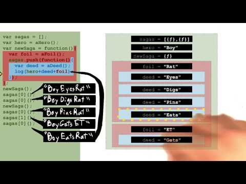 欢迎学习前端开发进阶课程！