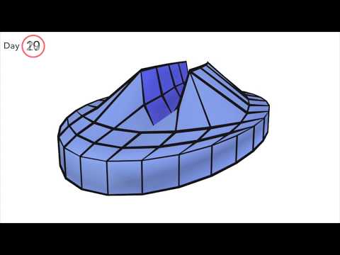 Neurulation - Animated Embryology