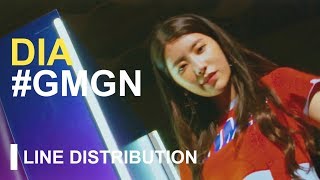 DIA - #GMGN (Good Morning & Good Night) - Line Distribution