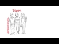 VizbiPlus Competition Australia
