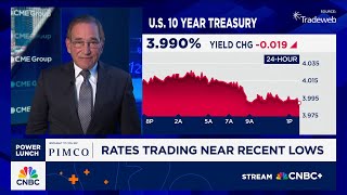 10-year Treasury yield dips below 4%