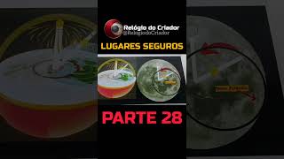 Lugares seguros