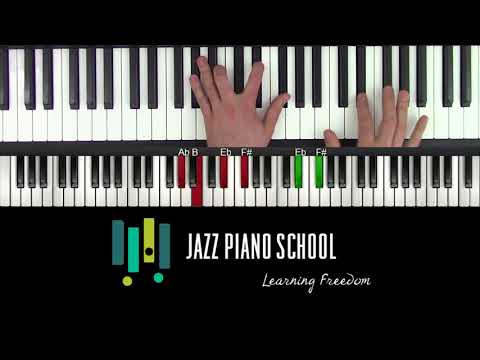 7 Way To Practice Bebop To See Quick Improvement