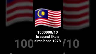 Download lagu Malaysia eas alarm mp3 Download lagu Malaysia eas alarm mp3