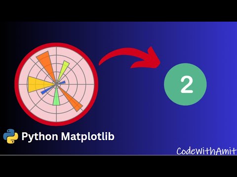 Matplotlib Part 2 Scatter Plot And Line Plot