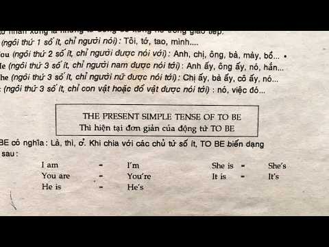 Streamline english unit 1 hello