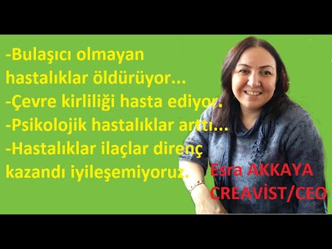 Esra Akkaya ile 3 dakikada Dünyada ve Türkiye'de sağlık