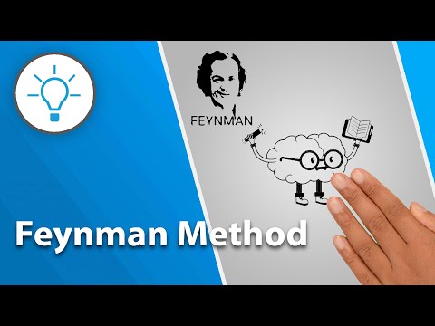 Explainer Video Whiteboard