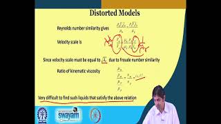 Lecture 27: Dimensional Analysis and Hydraulic Similitude (Contd.)
