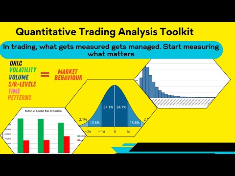 Video Quantitative Trading Analysis