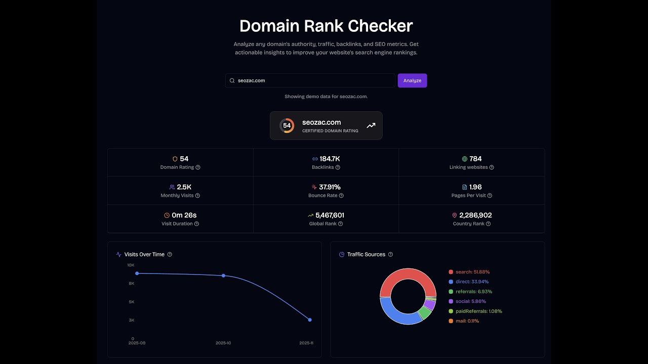 Domain Rank App demo video