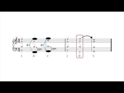 5. Voice Leading & Two Part Counterpoint