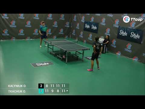 20 th of July 2022. ТT CUP - Green 2. Evening.