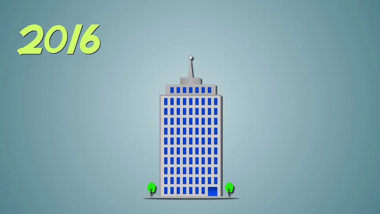 Cloud Big Data US IT Staffing – Overview