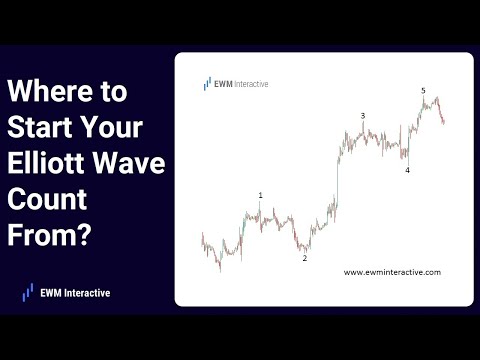 Where to Start Your Elliott Wave Count From?