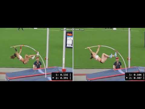 Angelica BENGTSSON and Iryna ZHUK