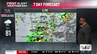 FIRST ALERT WEATHER DAY: More afternoon, evening storms today