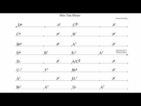 Miro Tata Mimer (Stochelo Rosenberg) - Gypsy Jazz Backing Track