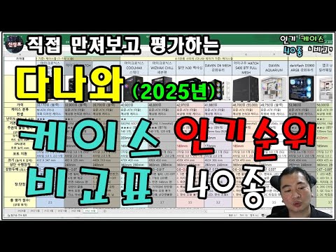 다나와 인기 케이스 40종을 직접 조립해본 뒤 평가 비교하는 &#39;케이스 비교표&#39; (2025년 10월) - 신성조