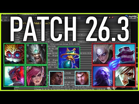 Nemesis reacts to FULL PATCH PREVIEW 26.3! RYZE SOMEHOW BUFFED?