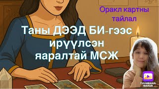 Download lagu Таны Дээд Би-гээс ирүүлсэн яаралтай МСЖ. ( оракл картны тайлал) mp3