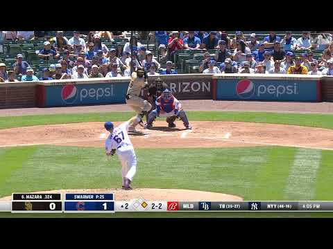 Nomar Mazara 2-run Home Run: 6/16/2022
