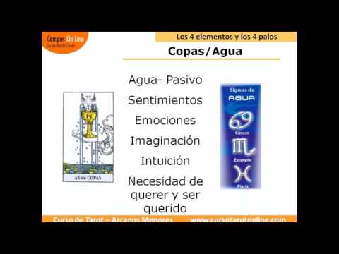 Arcanos Menores del Tarot: Relacion entre los 4 elementos y los 4 palos de los arcanos menores
