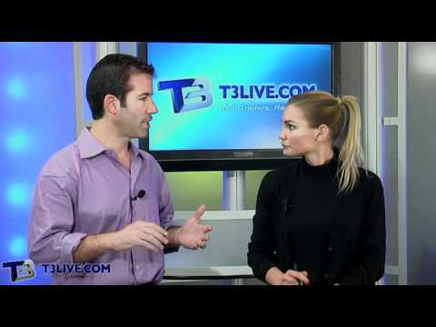 Netflix (NFLX) Red Dog Reversal