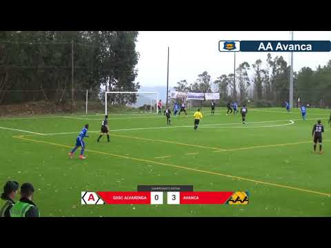 A.A. Avanca - 2017/2018 - Golos