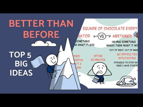 Better Than Before by Gretchen Rubin | Top 5 Takeaways (ANIMATED)