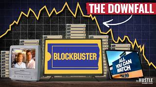 How 6 Ads Predicted Blockbuster’s Downfall