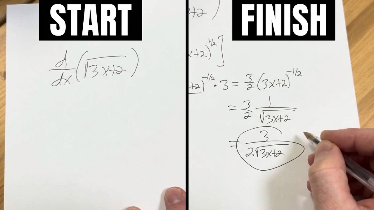 Finding the Derivative of the Square Root of Another Function using the Chain Rule