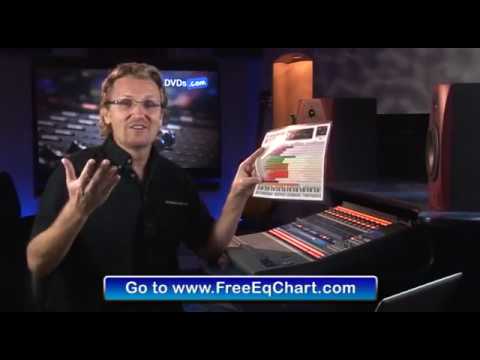 Free EQ Cheat Sheet for Musicians & Audio Engineers at http://www.FreeEqChart.com
