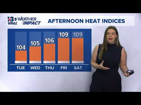 Local Temperature