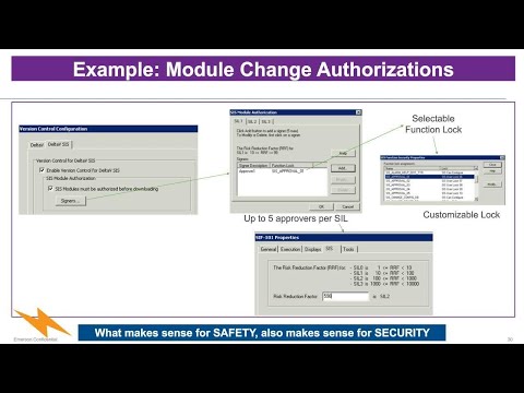 7 Ways to Cyber secure your Safety Instrumented System