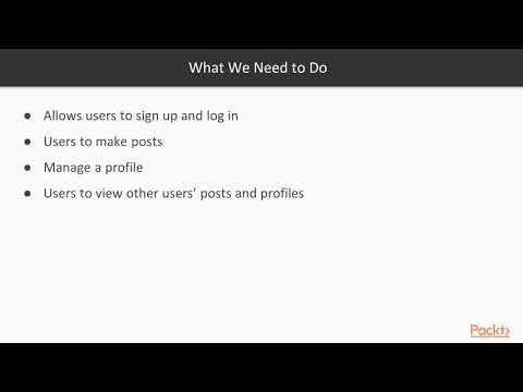 Application Development with Python and Flask Understanding the Application | packtpub com