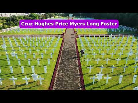 Top 1-250 Last Names