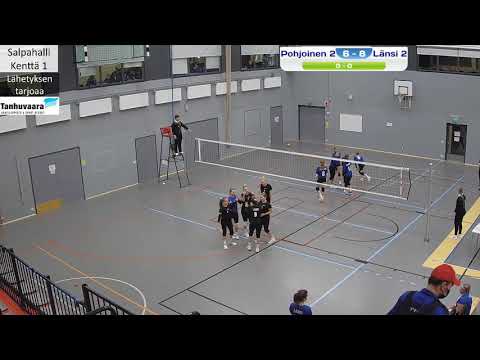 Sijat 7-8 Tytöt Pohjoinen 2 - Länsi 2