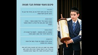 🔶🔶🔶 שמחת הבר מצווה: מעבר לחגיגה - המשמעות הרוחנית העמוקה 🔶🔶🔶