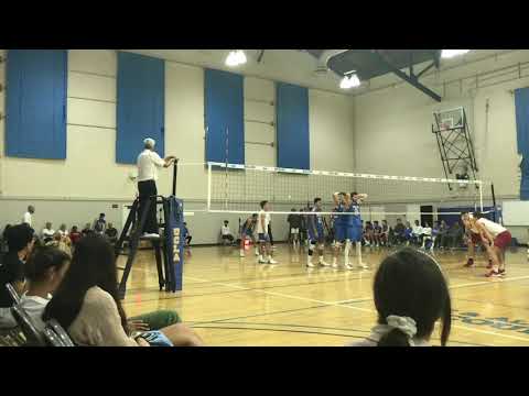 Men’s Volleyball: UCLA vs USC | End of Set 5 | Preseason (2019)