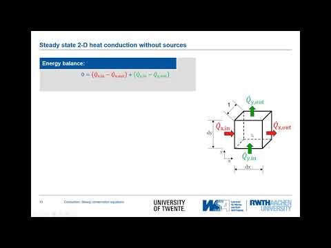 Conduction 02: Steady energy balances