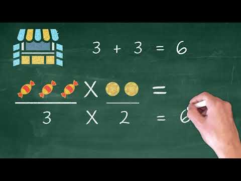 MULTIPLICACIONES SENCILLAS PARA NIÑOS. APRENDE A MULTIPLICAR FACILMENTE.