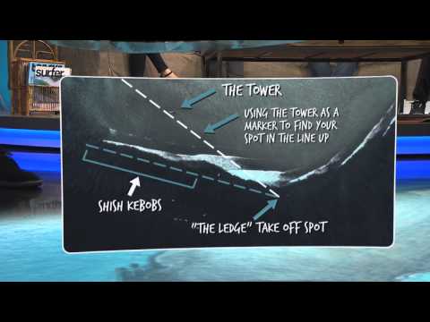 ASP Preview Show - virtual guide to Cloudbreak