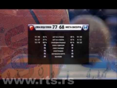 Crvena zvezda - Mega Vizura 77:68, najinteresantniji momenti meća!