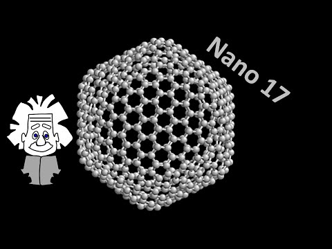 C60: Nobelpreis für ein Nanopartikel | #17 Nano Vorlesung Ganteför